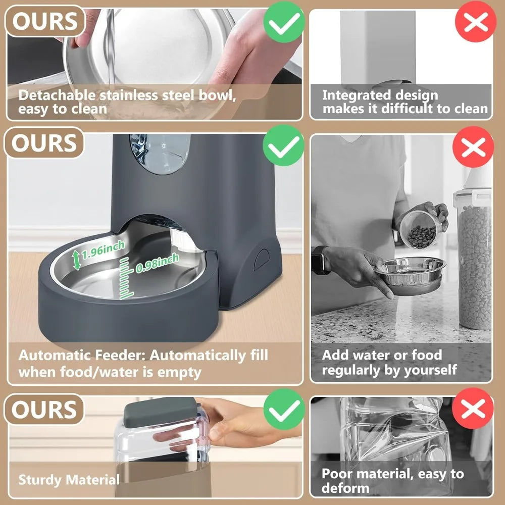 Automatic Cat Dog Feeder and Water Dispenser