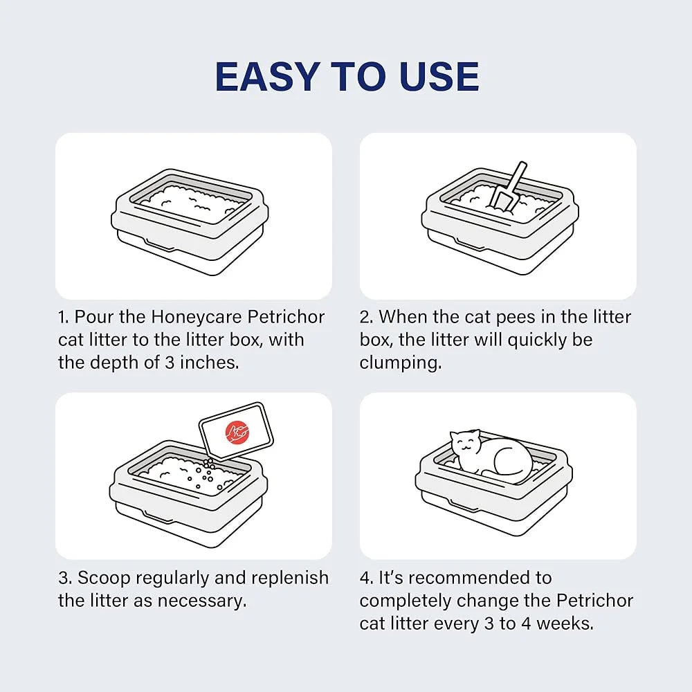 Petrichor Cat Litter Tofu Pellets Quick Clumping Eco Friendly