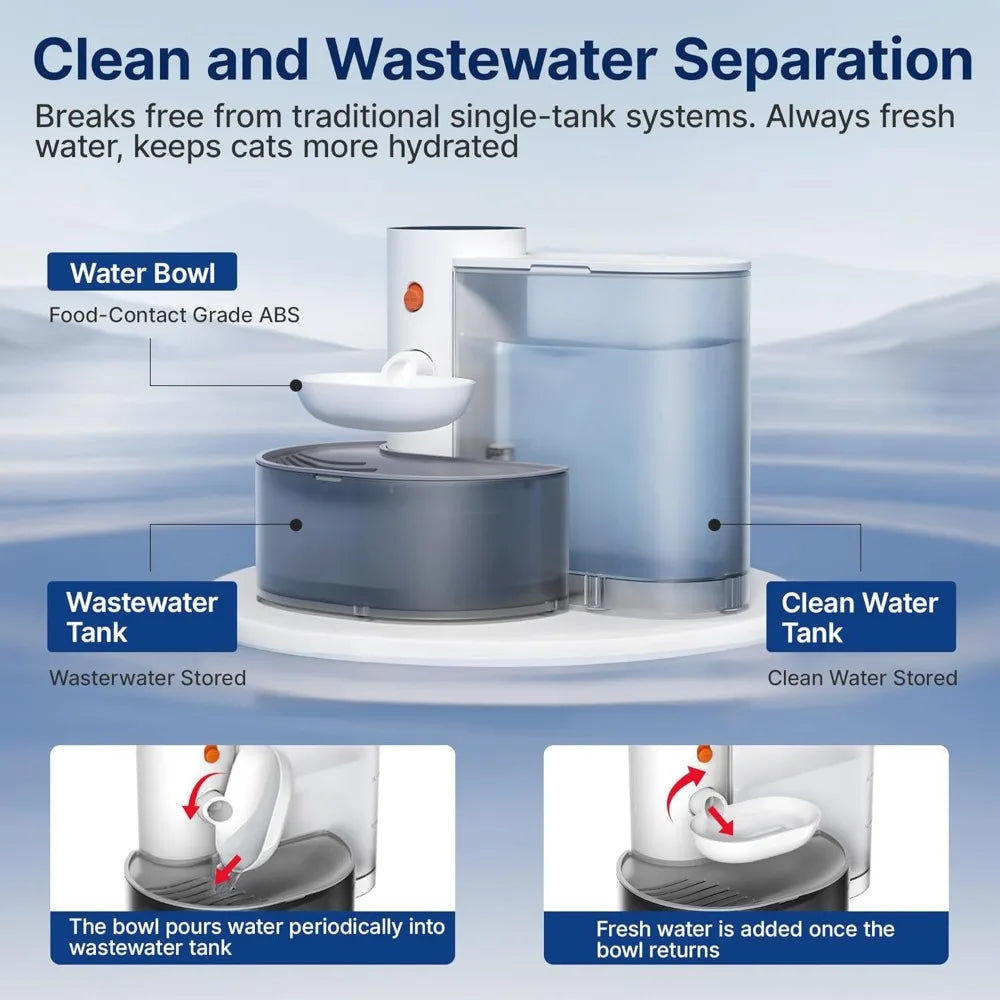 Smart Wireless Pet Water Fountain Rechargeable Automatic Dispenser