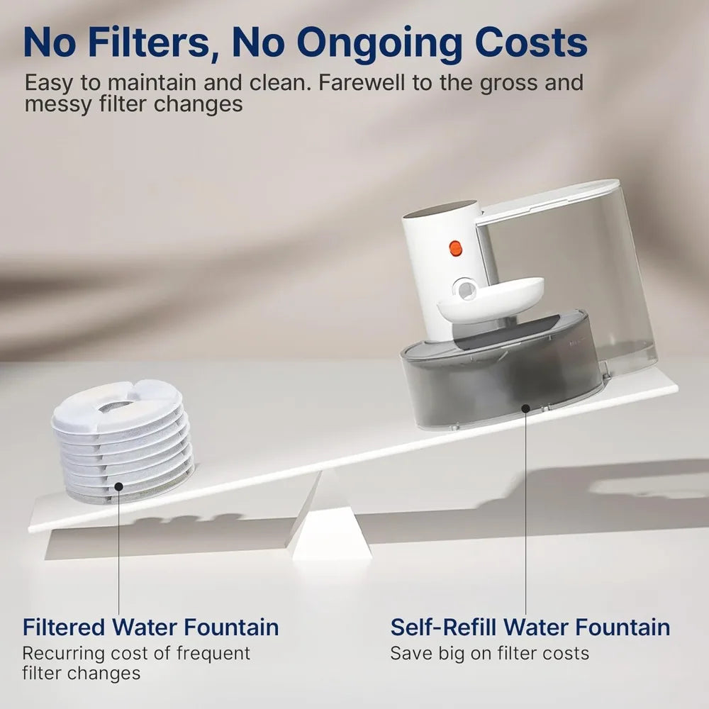Smart Wireless Pet Water Fountain Rechargeable Automatic Dispenser