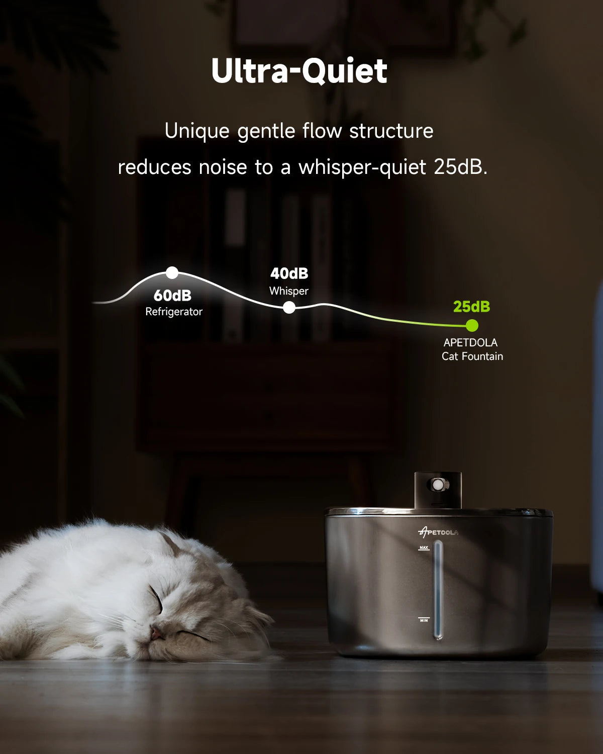 APD Automatic Wireless Cat Water Fountain Stainless Steel