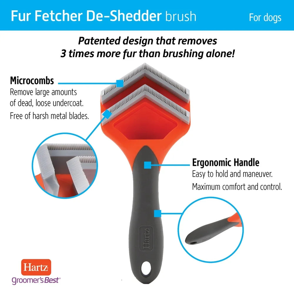XMSJ Grooming Brush De-Shedder Tool for Dogs