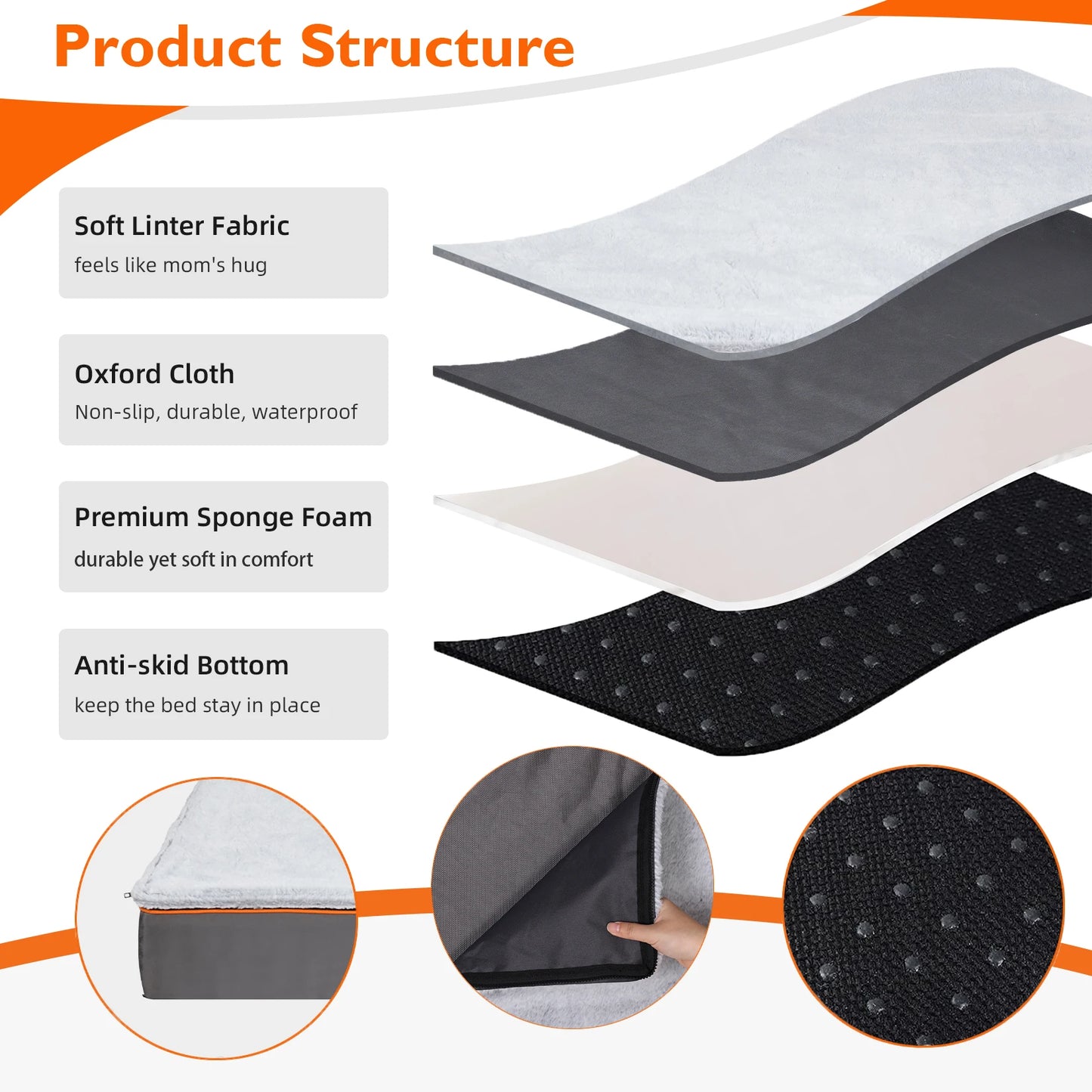 Bingopaw Waterproof Orthopedic Dog Bed Cushion