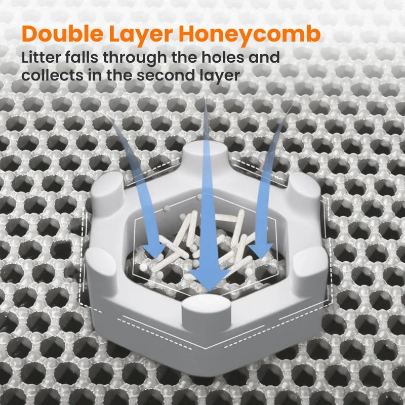 Cat Litter Mat Honeycomb Dual Layer Non Slip Waterproof