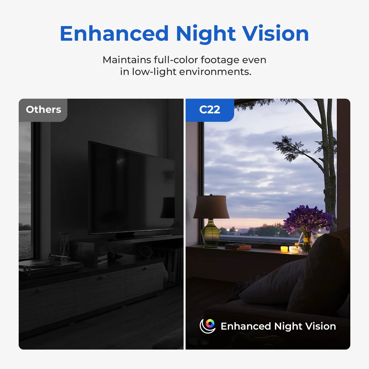 IMILAB C22 Indoor Security Camera With AI Human Detection