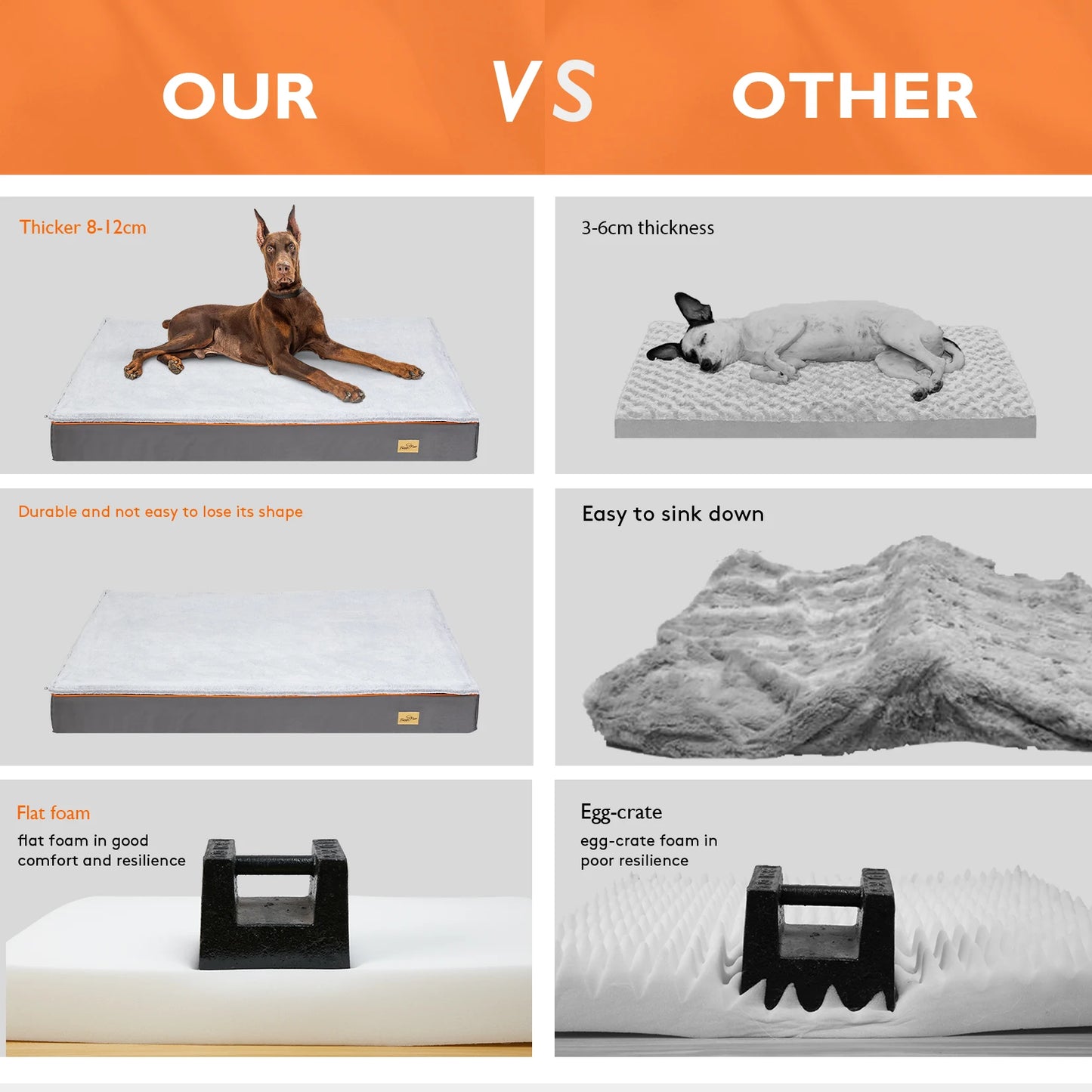 Bingopaw Waterproof Orthopedic Dog Bed Cushion