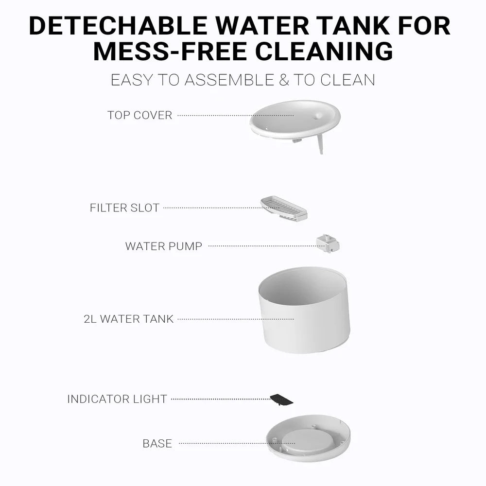 INSTACHEW Purrflow Smart Automatic Pet Water Fountain