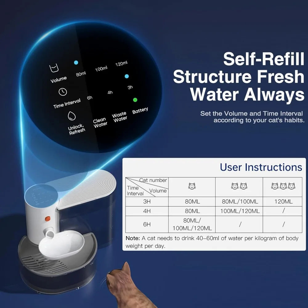 Smart Pet Water Fountain Filterless Wireless Cat Dispenser