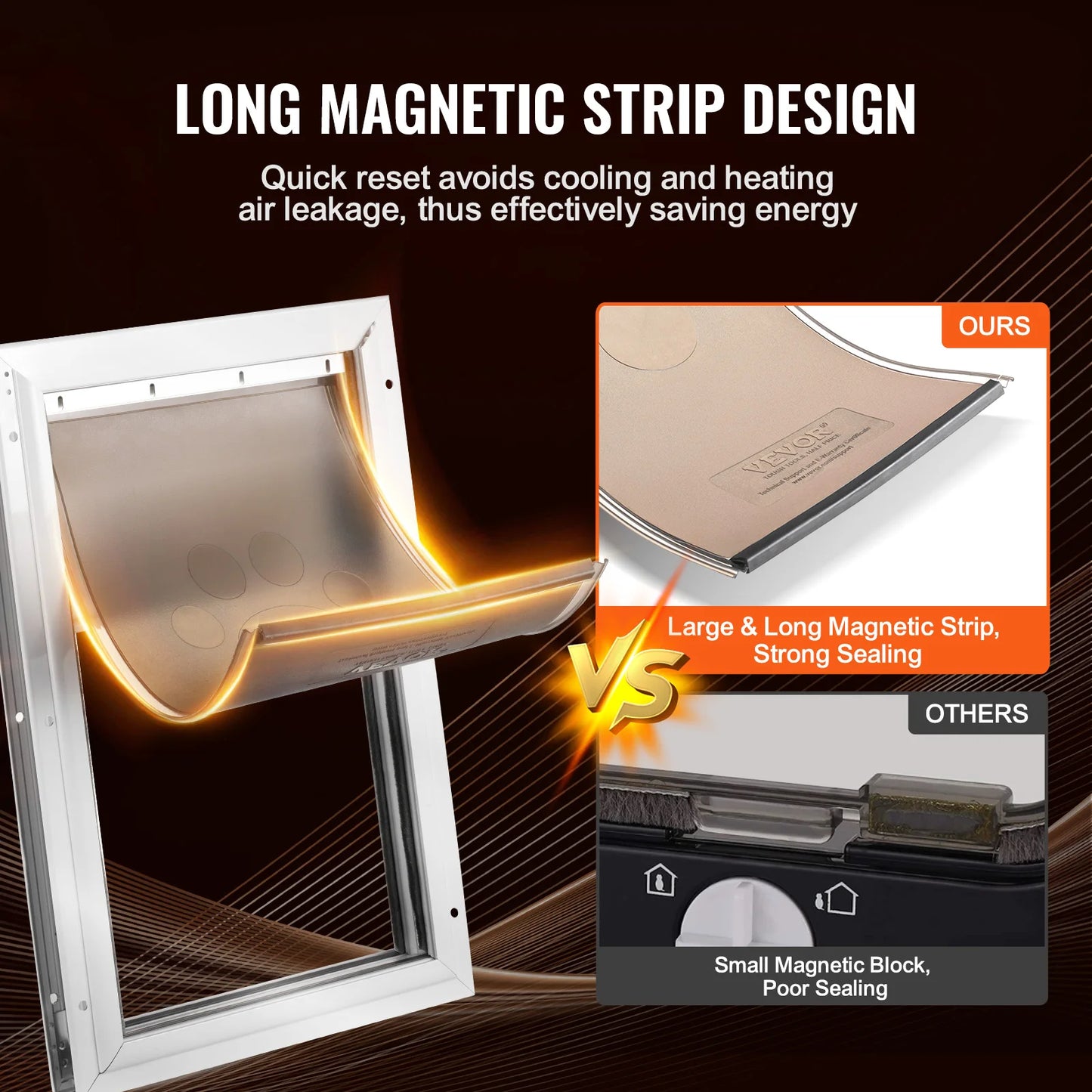 Dog Door Replacement Pet Flap Magnetic Weatherproof PVC