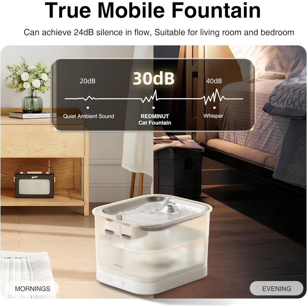 Cat Water Fountain Stainless Steel Battery Operated Dispenser