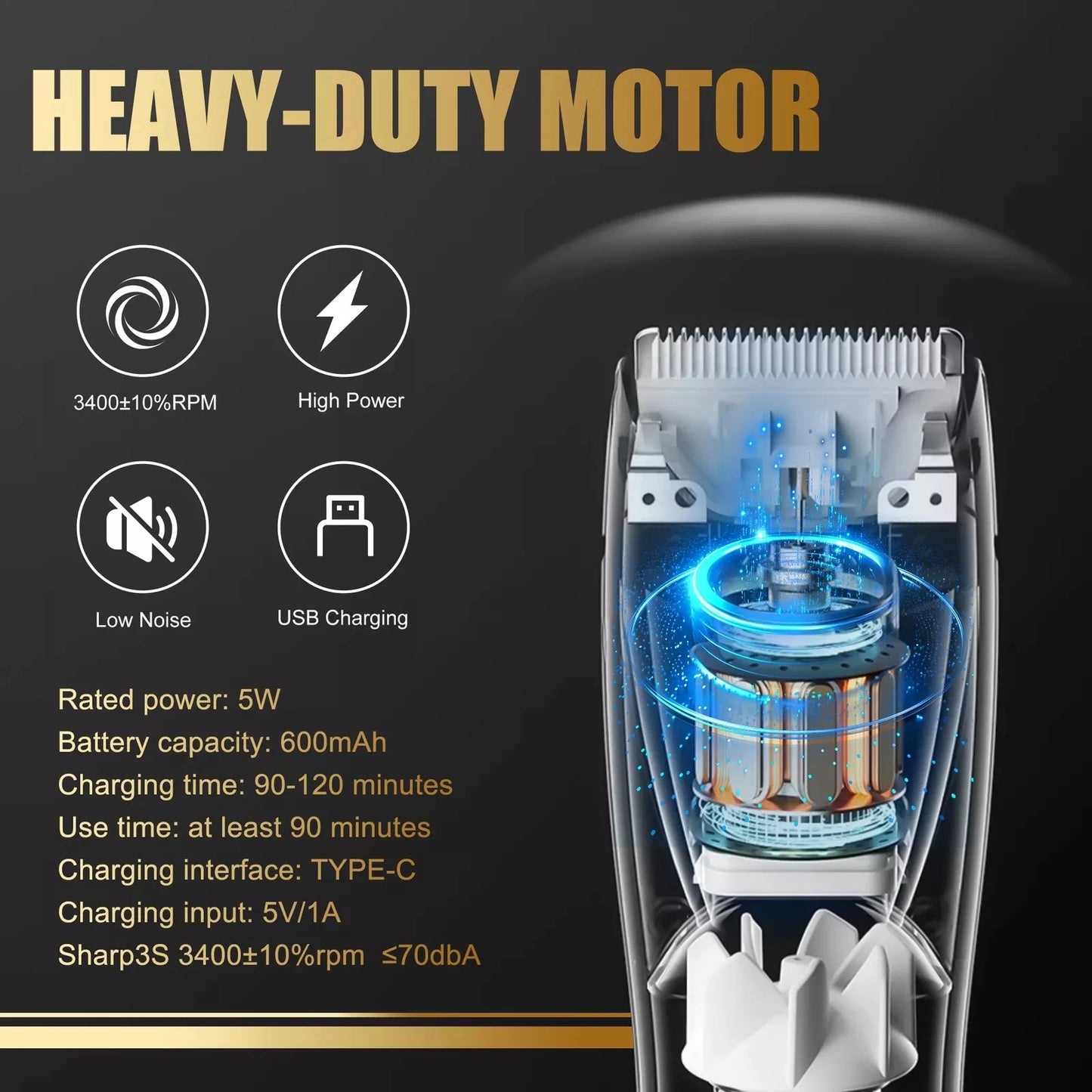 Sejoy Pet Hair Clippers for Dog and Cat Grooming