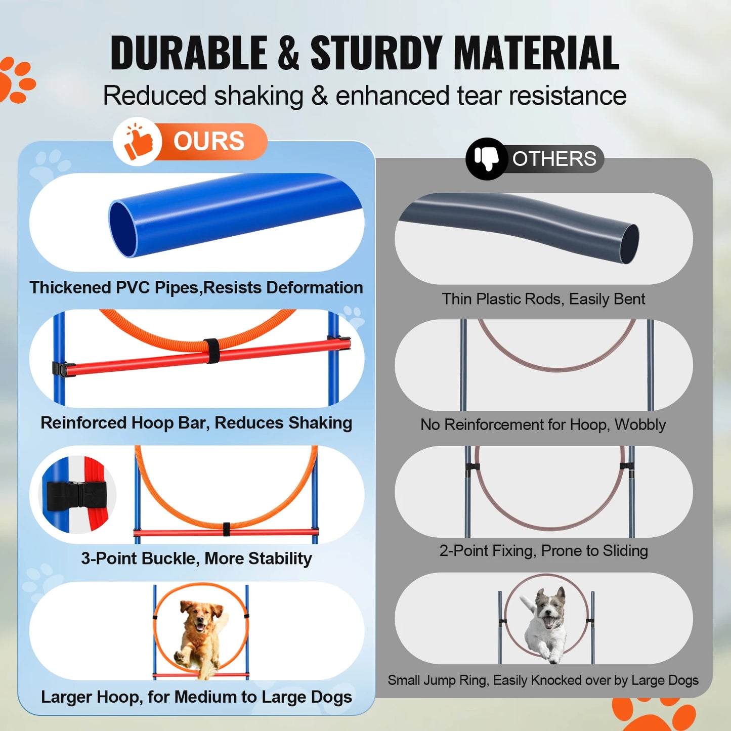 SucceBuy Dog Agility Training Set With Hurdles Poles