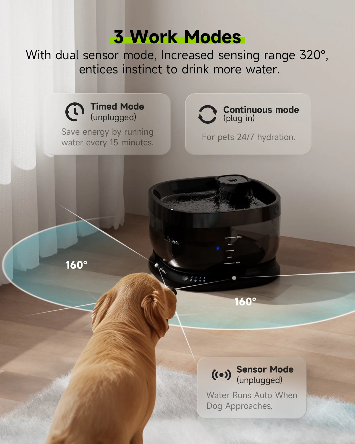 APETDOLA Wireless Dog Water Fountain Auto Sensor Dispenser