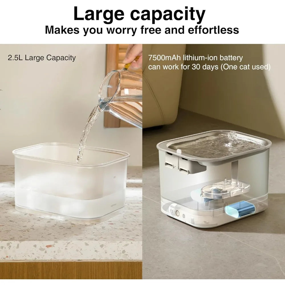 Cat Water Fountain Stainless Steel Battery Operated Dispenser